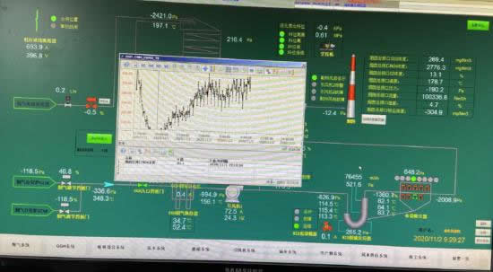 62de097a5fb16.jpg 系統(tǒng)停氨后的界面與NOX曲勢(shì).jpg