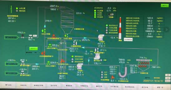 62de099f5c435.jpg 系統(tǒng)運(yùn)行界面圖及出口NOX值.jpg